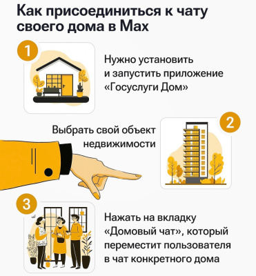 O преимуществах общедомового чата.